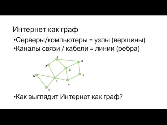 Интернет как граф Серверы/компьютеры = узлы (вершины) Каналы связи / кабели