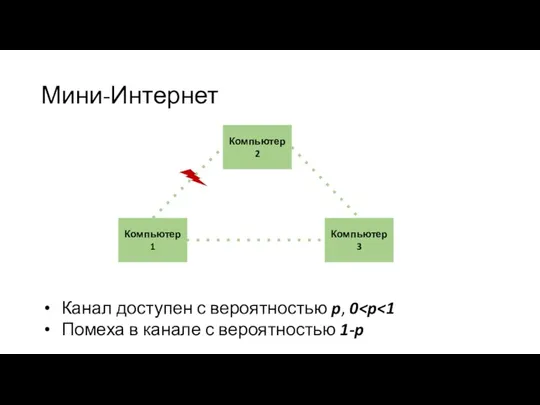 Мини-Интернет Канал доступен с вероятностью p, 0 Помеха в канале с вероятностью 1-p