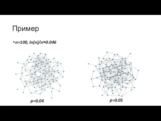 Пример n=100, ln(n)/n≈0.046 p=0.04 p=0.05