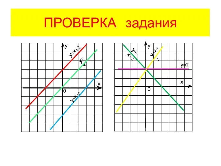 ПРОВЕРКА задания