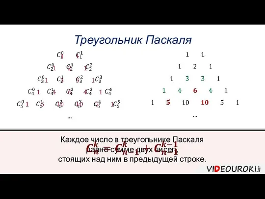 Треугольник Паскаля Каждое число в треугольнике Паскаля равно сумме двух чисел,