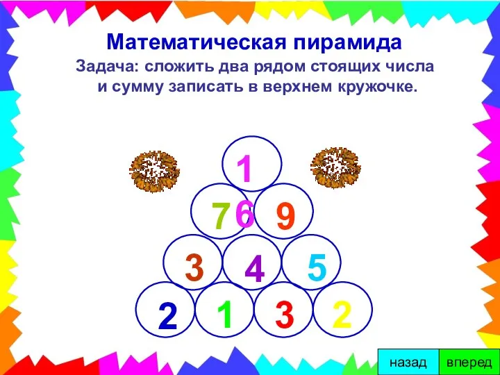 Математическая пирамида Задача: сложить два рядом стоящих числа и сумму записать