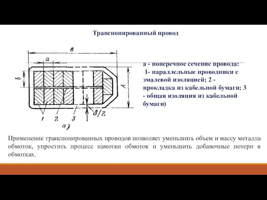 Транспонированный провод а - поперечное сечение провода: 1- параллельные проводники с