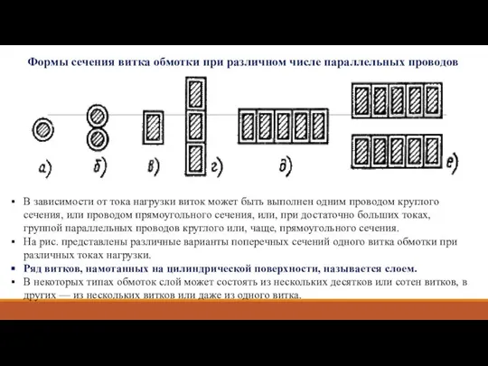 Формы сечения витка обмотки при различном числе парал­лельных проводов В зависимости