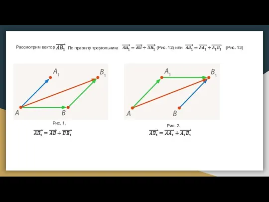 Рассмотрим вектор Рис. 1. Рис. 2. По правилу треугольника (Рис. 12) или (Рис. 13)