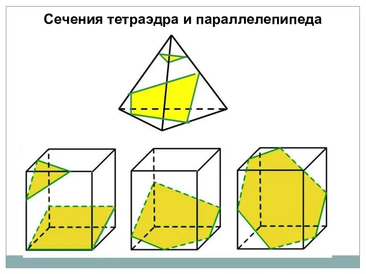 Сечения тетраэдра и параллелепипеда