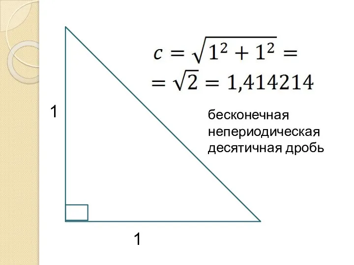 1 1 бесконечная непериодическая десятичная дробь