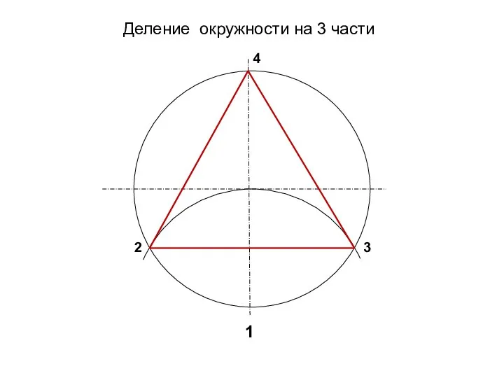 Деление окружности на 3 части 1 2 3 4