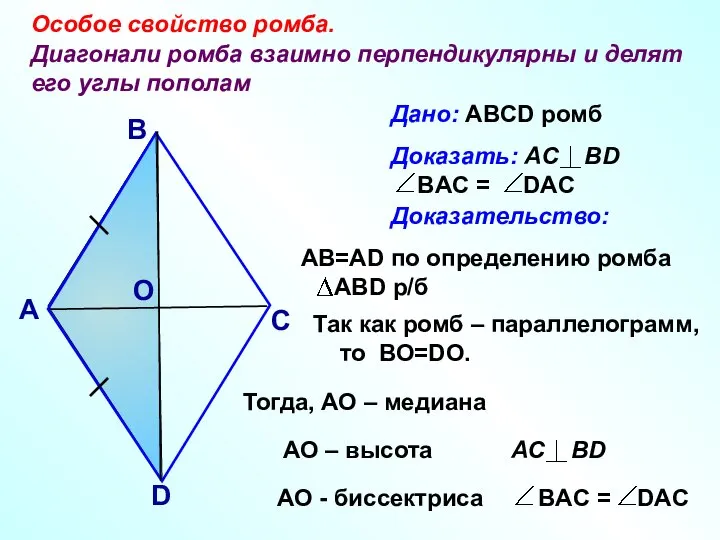 Особое свойство ромба. Диагонали ромба взаимно перпендикулярны и делят его углы