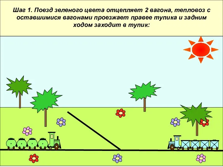 Шаг 1. Поезд зеленого цвета отцепляет 2 вагона, тепловоз с оставшимися