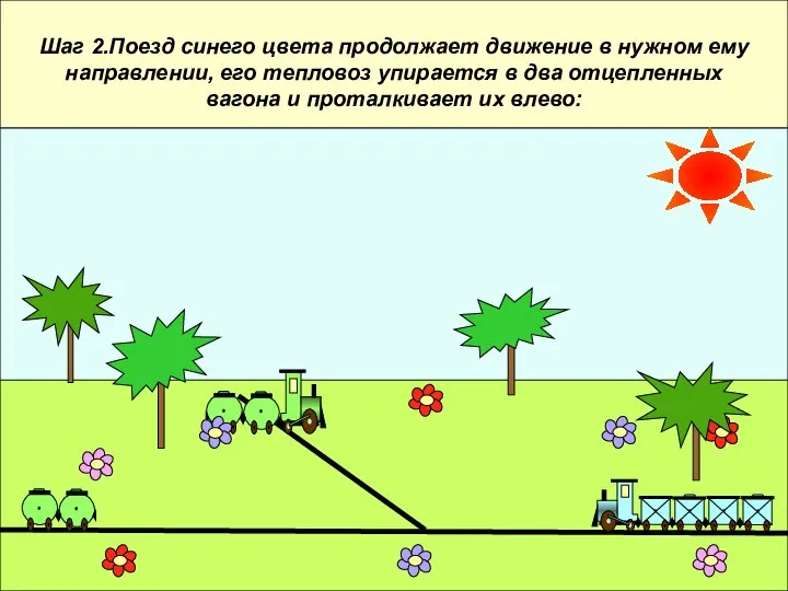 Шаг 2.Поезд синего цвета продолжает движение в нужном ему направлении, его