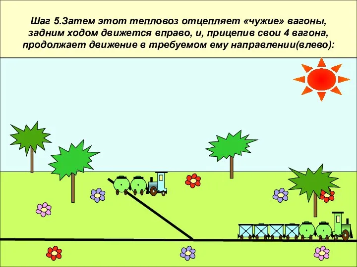 Шаг 5.Затем этот тепловоз отцепляет «чужие» вагоны, задним ходом движется вправо,