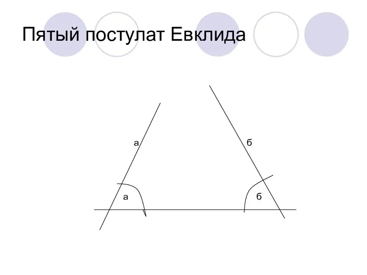 Пятый постулат Евклида а б а б