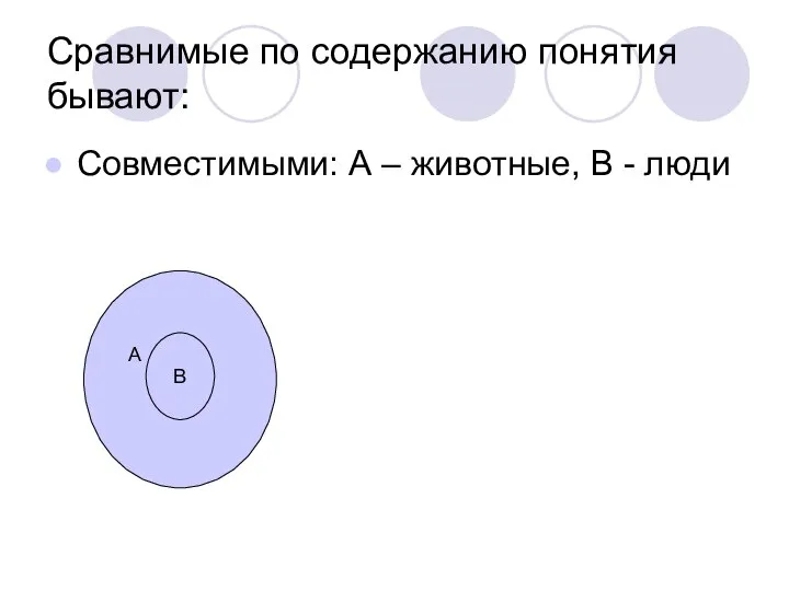 Сравнимые по содержанию понятия бывают: Совместимыми: А – животные, В - люди В А