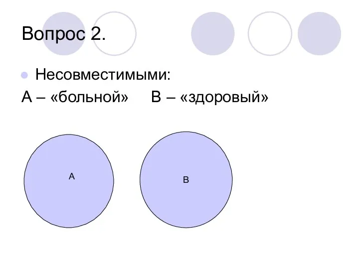 Вопрос 2. Несовместимыми: А – «больной» В – «здоровый» В А