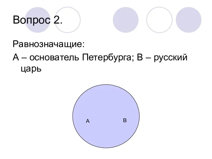 Вопрос 2. Равнозначащие: А – основатель Петербурга; В – русский царь А В