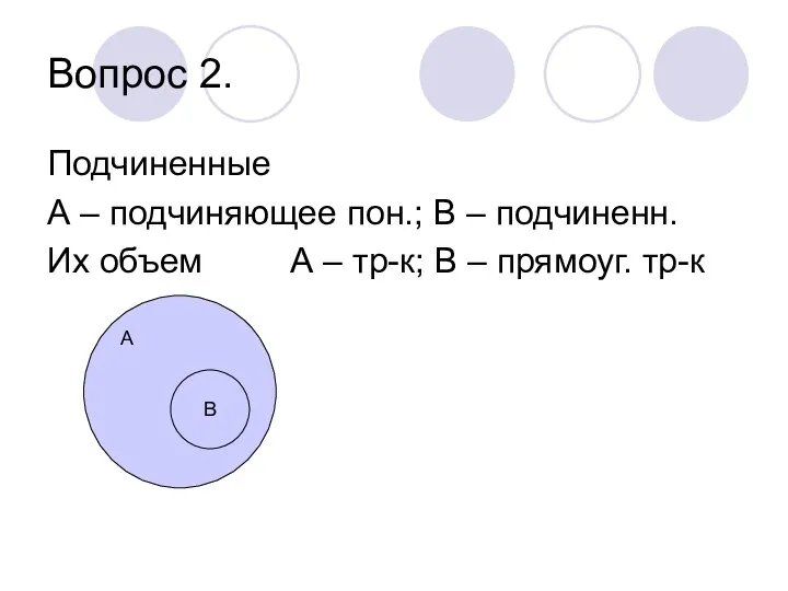 Вопрос 2. Подчиненные А – подчиняющее пон.; В – подчиненн. Их