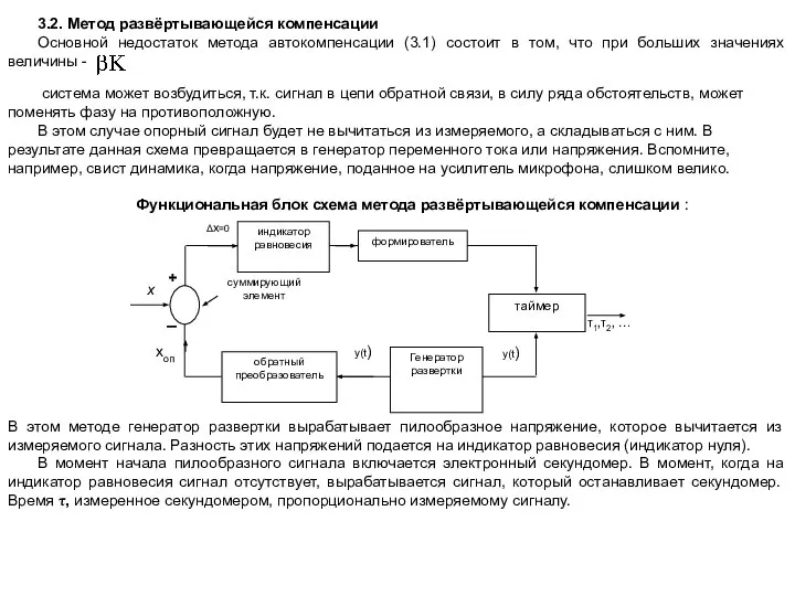 3.2. Метод развёртывающейся компенсации Основной недостаток метода автокомпенсации (3.1) состоит в