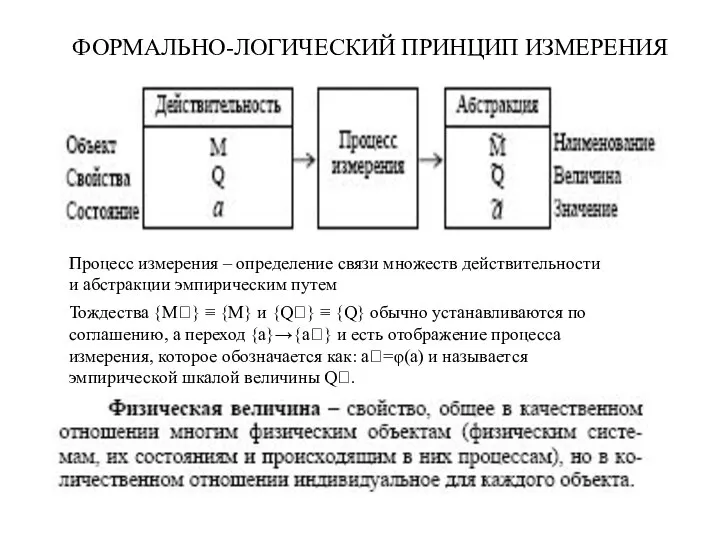 ФОРМАЛЬНО-ЛОГИЧЕСКИЙ ПРИНЦИП ИЗМЕРЕНИЯ Процесс измерения – определение связи множеств действительности и