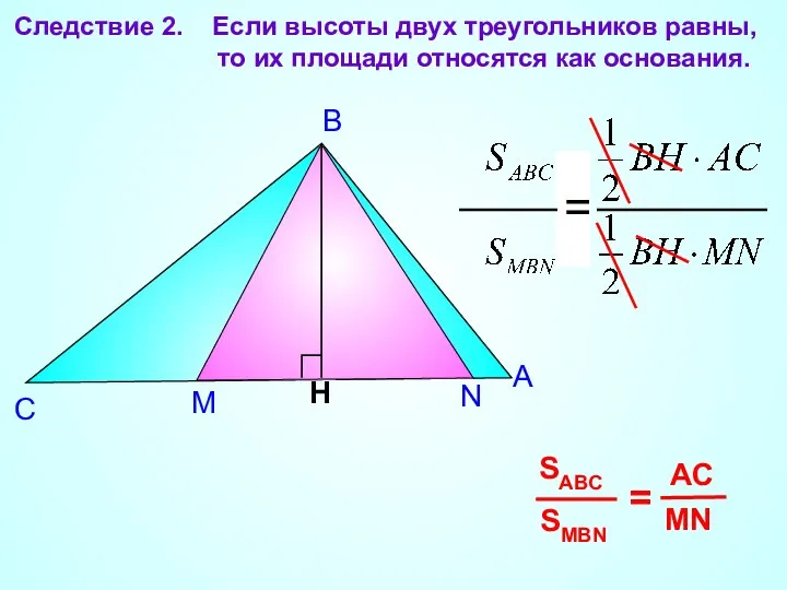 А В С Следствие 2. Если высоты двух треугольников равны, то их площади относятся как основания.