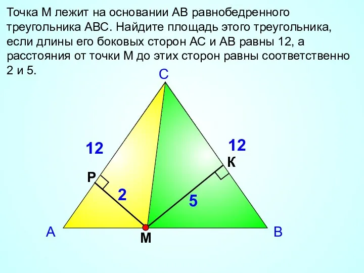 Точка М лежит на основании АВ равнобедренного треугольника АВС. Найдите площадь