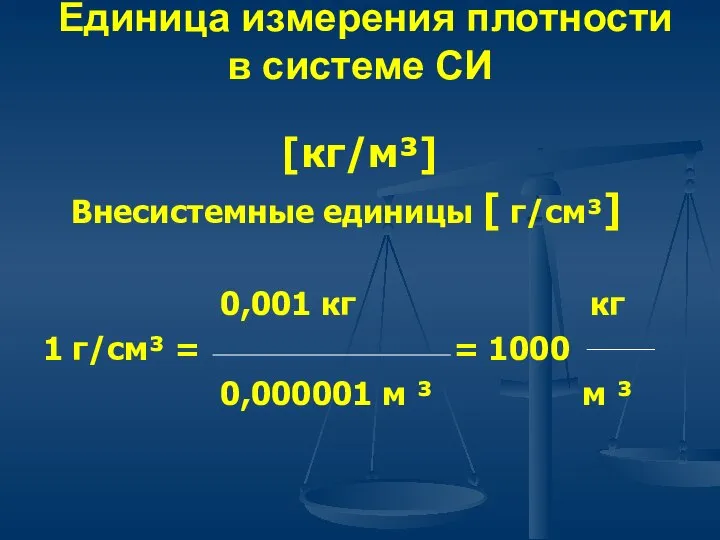 Единица измерения плотности в системе СИ [кг/м³] Внесистемные единицы [ г/см³]