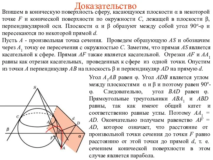 Доказательство Впишем в коническую поверхность сферу, касающуюся плоскости α в некоторой