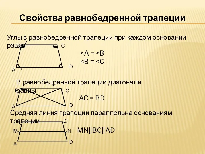 Свойства равнобедренной трапеции