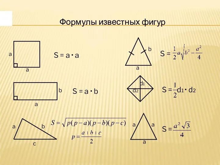 Формулы известных фигур S = a • a S = a