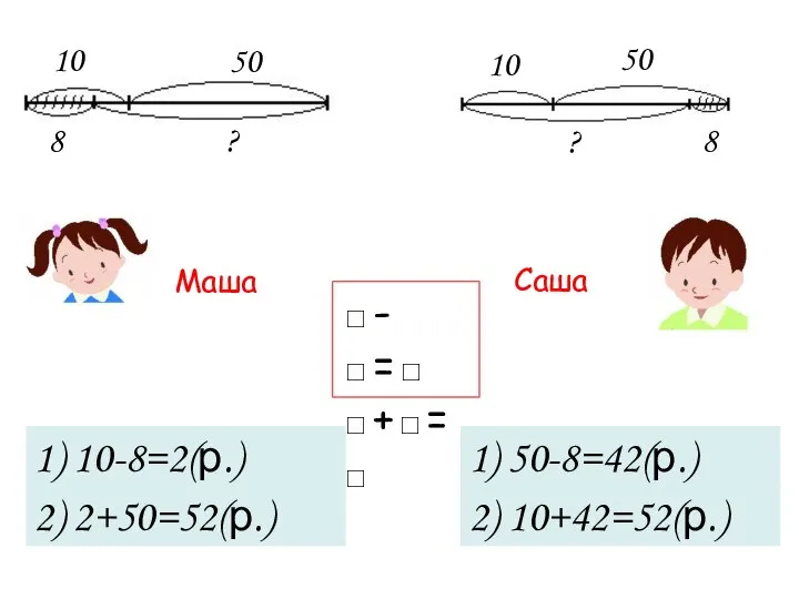 10 50 8 ? 50 10 ? 8 Саша Маша □-□=□