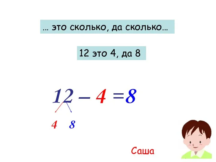 12 – 4 = 4 8 … это сколько, да сколько…