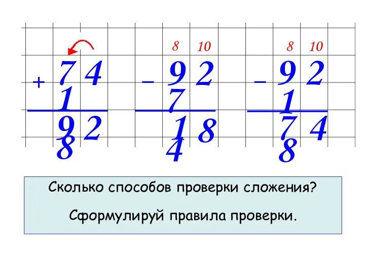 7 4 1 8 Сколько способов проверки сложения? Сформулируй правила проверки.