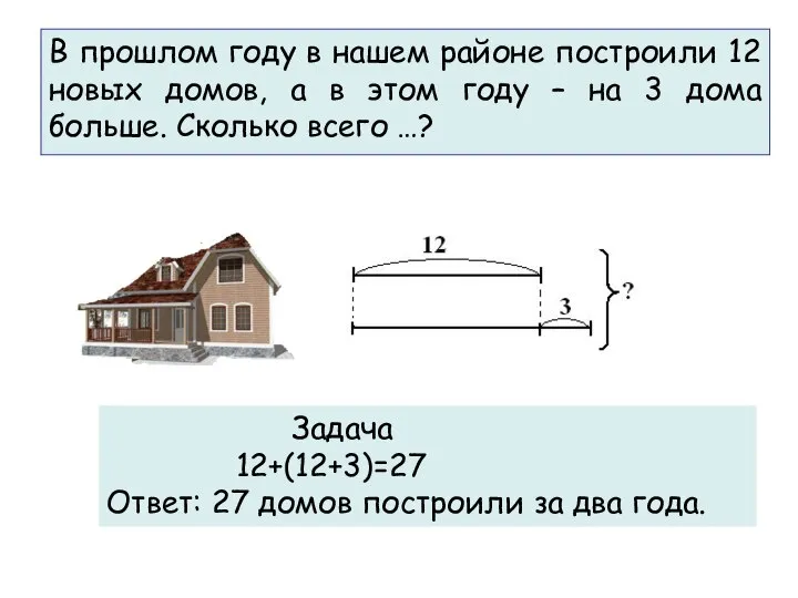 В прошлом году в нашем районе построили 12 новых домов, а