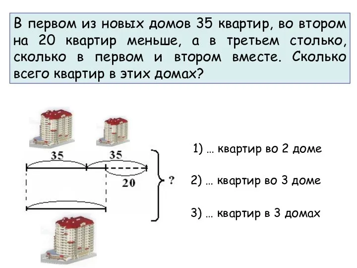 В первом из новых домов 35 квартир, во втором на 20