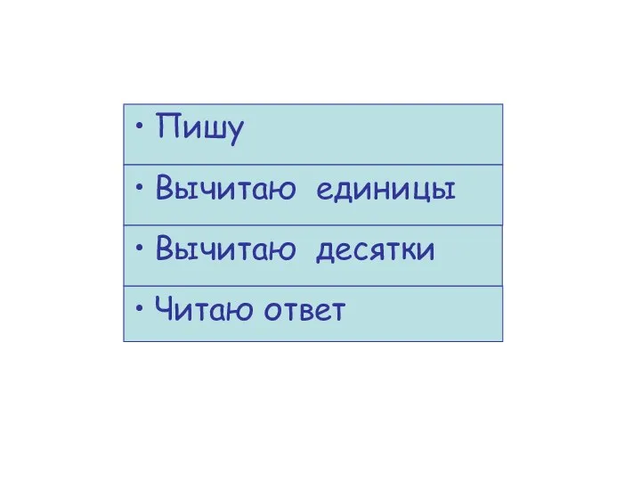 Пишу Вычитаю единицы Читаю ответ Вычитаю десятки