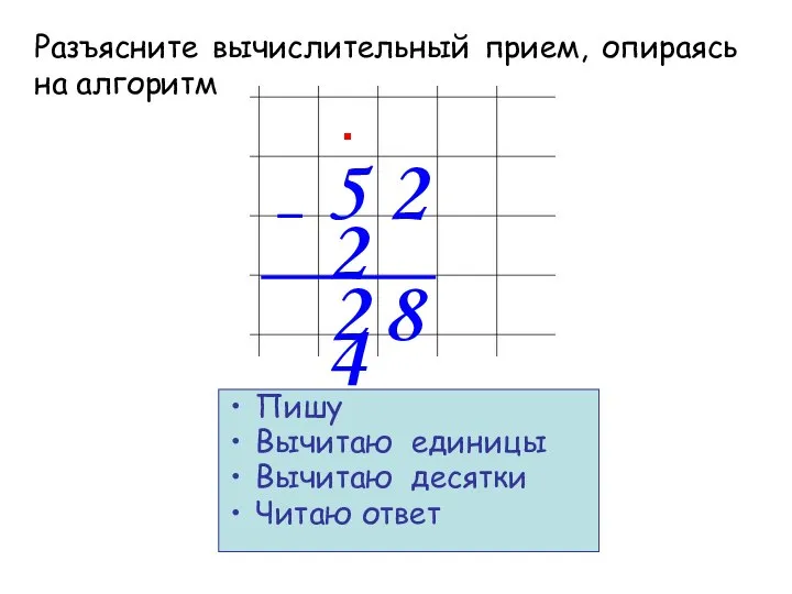 5 2 2 4 8 Пишу Вычитаю единицы Вычитаю десятки Читаю