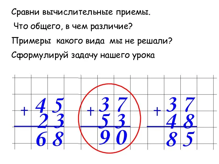 Сравни вычислительные приемы. Что общего, в чем различие? Примеры какого вида