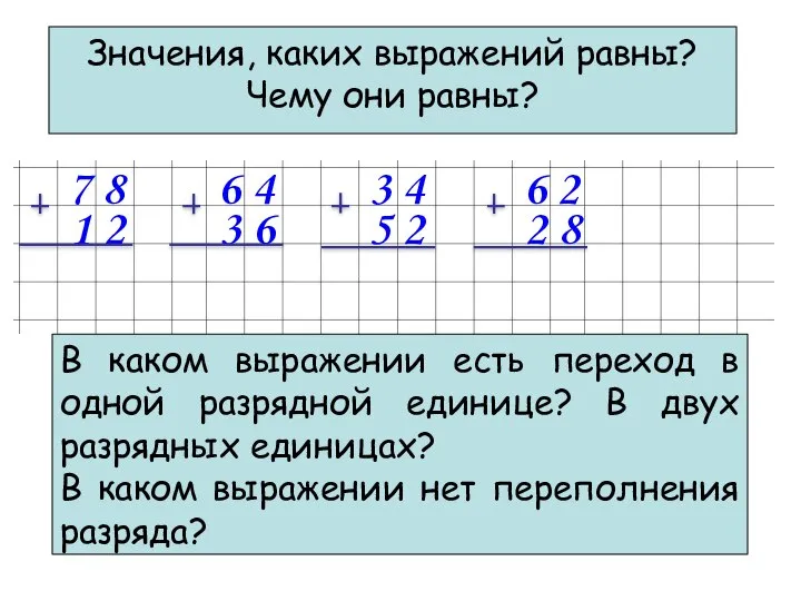 Значения, каких выражений равны? Чему они равны? 7 8 6 4