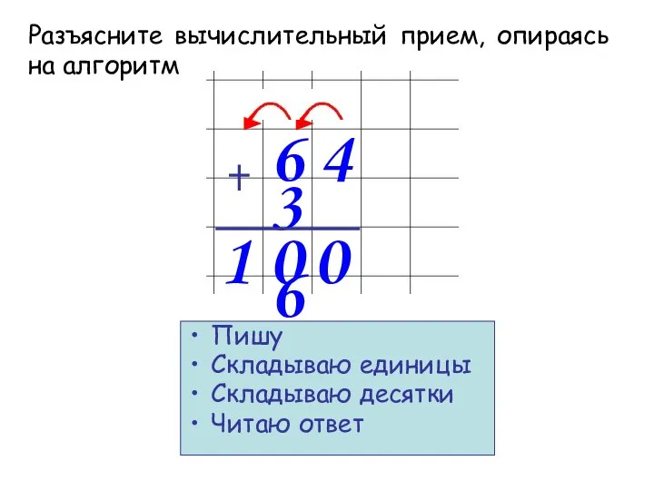 6 4 3 6 Пишу Складываю единицы Складываю десятки Читаю ответ