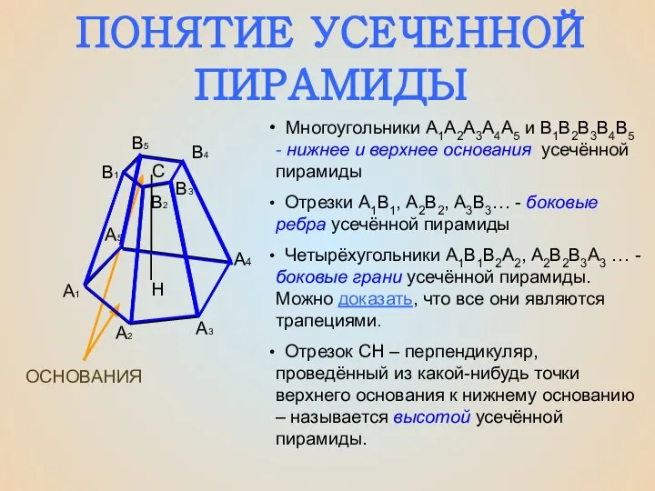 ПОНЯТИЕ УСЕЧЕННОЙ ПИРАМИДЫ ОСНОВАНИЯ С Н Многоугольники А1А2А3А4А5 и В1В2В3В4В5 -
