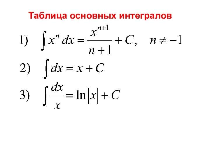 Таблица основных интегралов