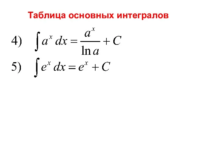 Таблица основных интегралов