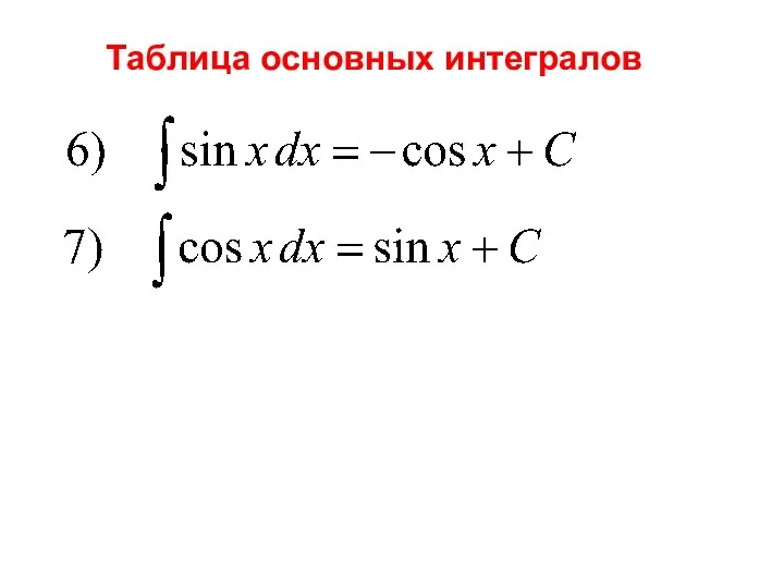 Таблица основных интегралов