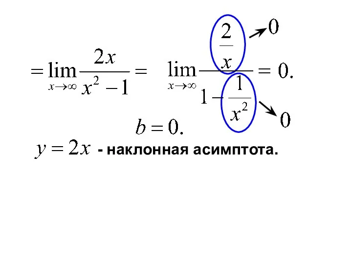 - наклонная асимптота.