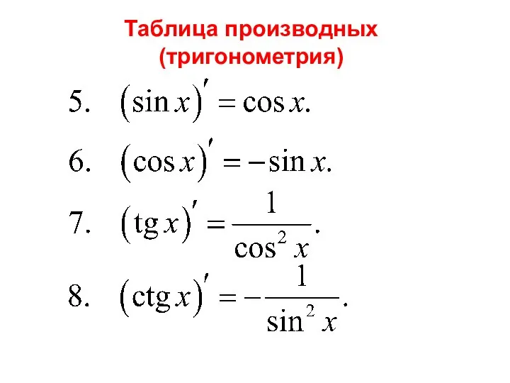 Таблица производных (тригонометрия)