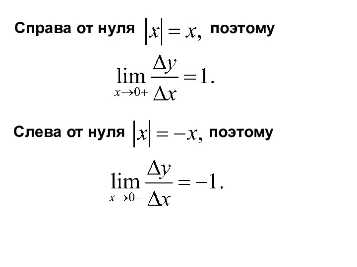 Справа от нуля поэтому Слева от нуля поэтому