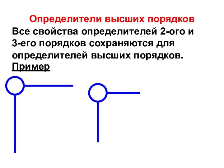 Все свойства определителей 2-ого и 3-его порядков сохраняются для определителей высших порядков. Определители высших порядков Пример