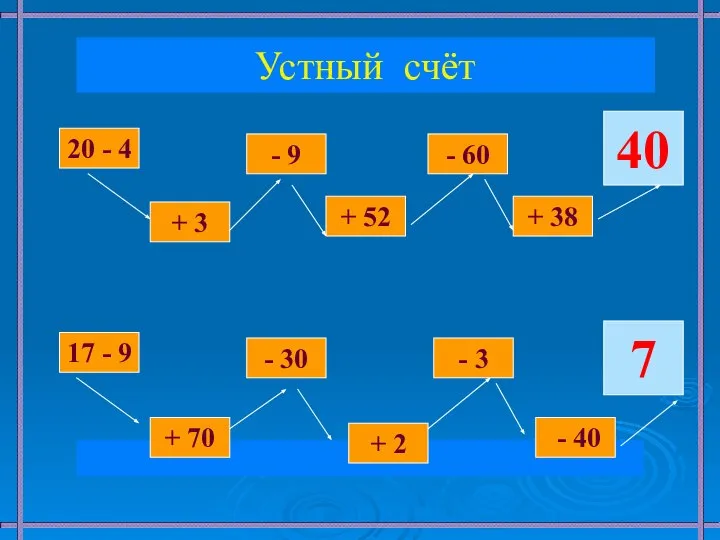 Устный счёт 20 - 4 + 3 - 9 + 52