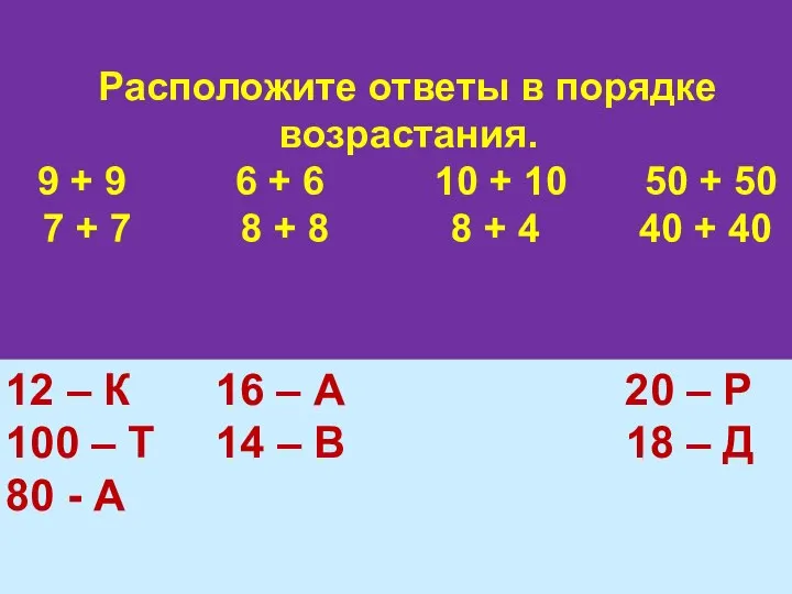 Расположите ответы в порядке возрастания. 9 + 9 6 + 6