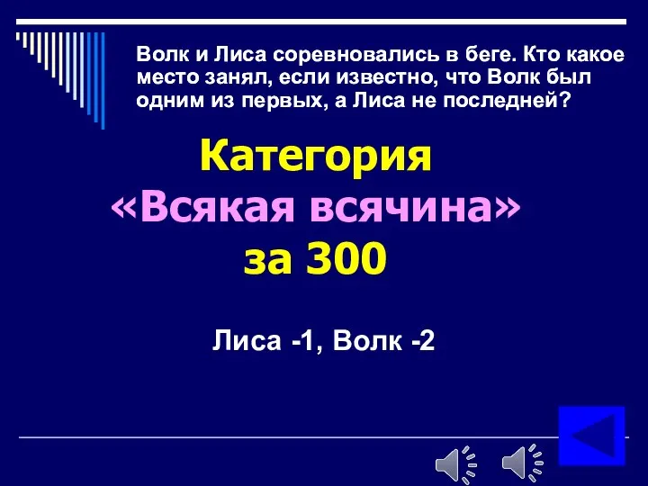 Волк и Лиса соревновались в беге. Кто какое место занял, если